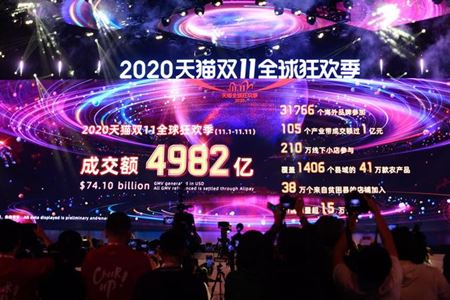 天猫双11再次刷新纪录：2020总成交额达到4982亿